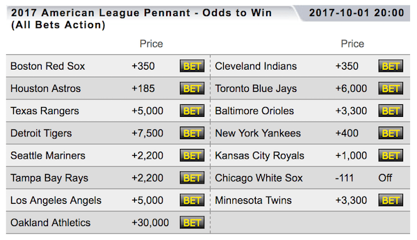 AL odds