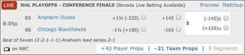 Bovada NHL Playoff Betting Lines - Anaheim Ducks vs Chicago Blackhawks