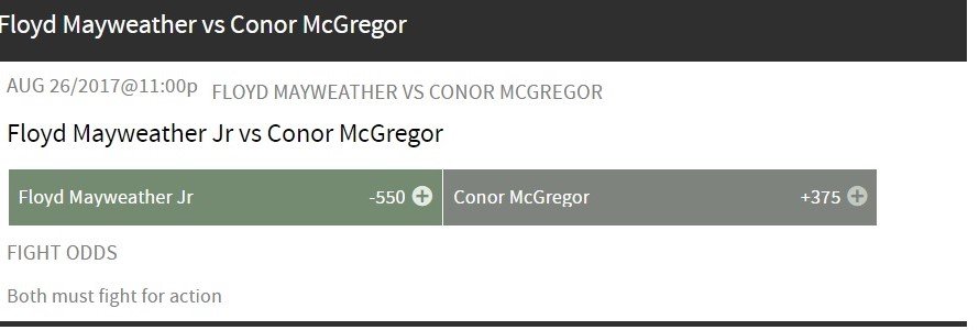 conor
