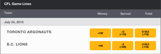 Sportsbook.ag CFL Betting Odds - British Columbia Lions vs Toronto Argonauts