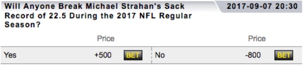 strahan