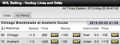 TopBet NHL Playoff Prices - Anaheim Ducks vs Chicago Blackhawks